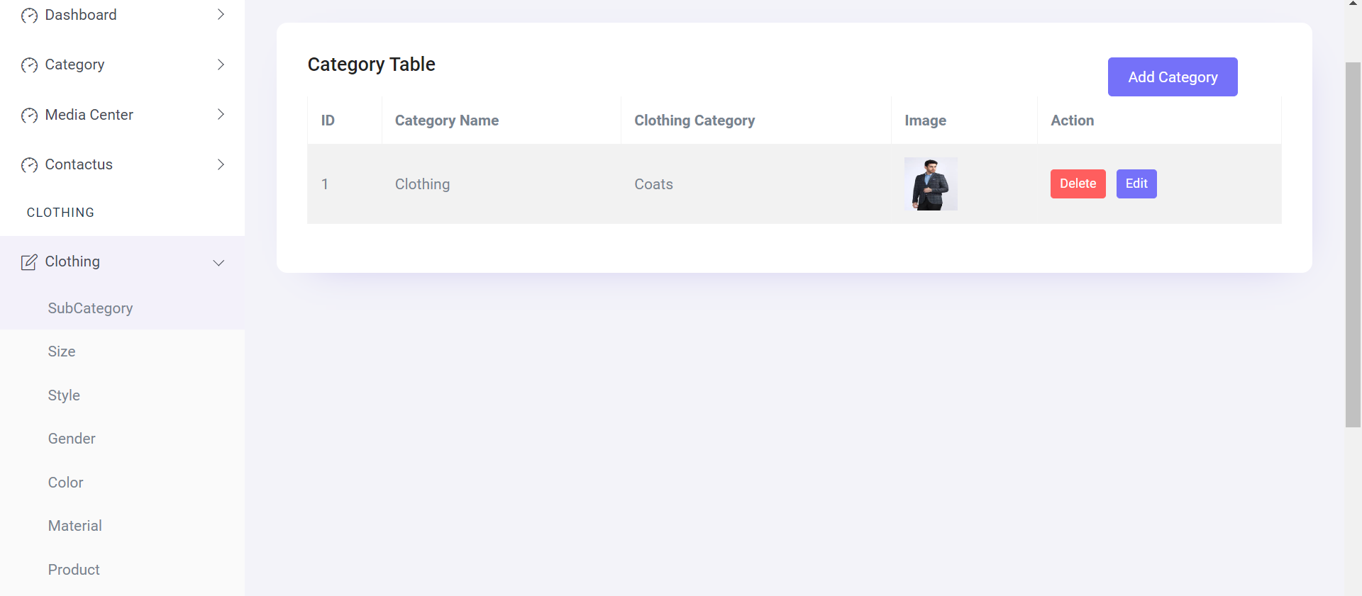 E-commerce Website